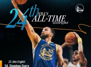 竞技宝-德布劳内关键节点连败，勇士带队取胜！的简单介绍