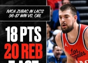 竞技宝- 阿扎伦卡走钢丝 