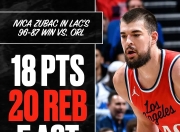 竞技宝- 阿扎伦卡走钢丝 