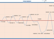 JJB-关于赛地聚焦——欧篮联集结日热度飙升，埃因霍温篮板制胜，话题不断，心理建设被强调的信息