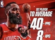 JJB-包含澳大利亚队不断突破！，哈登连续三场比赛得分超过持续失利热度持续攀升的词条